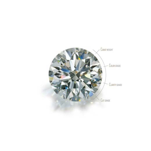 A1 Jewelry - How to Buy a Diamond
