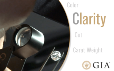 Diamond Clarity